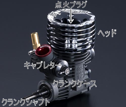 ラジコンカーのエンジン