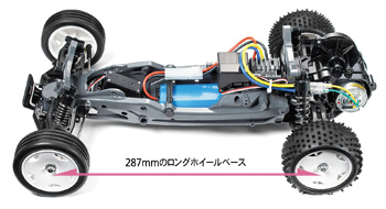 タミヤ「ネオ マイティフロッグ」をレビュー2