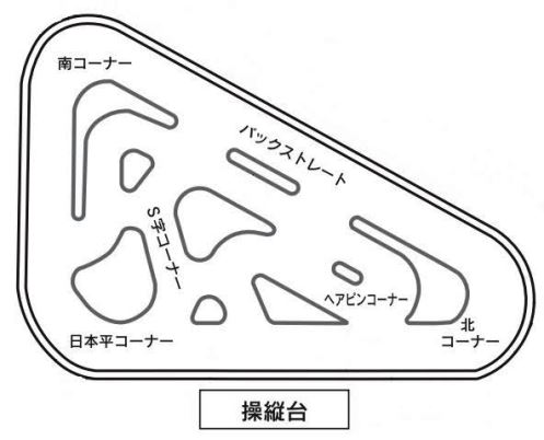 タミヤサーキットでRCカーを走らせる2