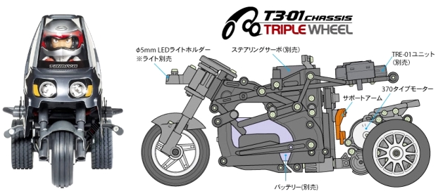 【3輪RCカー】タミヤ 1／8 ダンシングライダーをレビュー