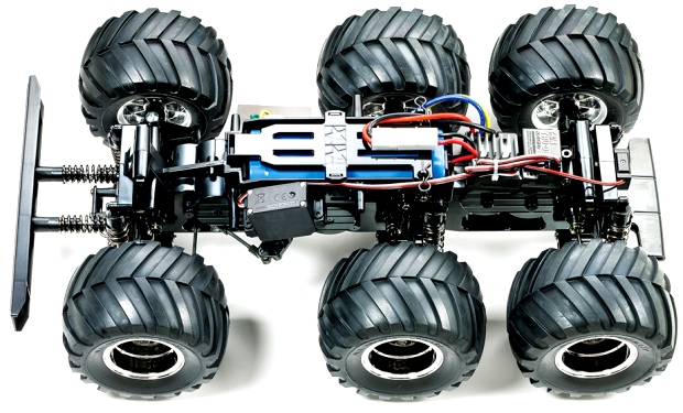 【6WDのRCカー】タミヤ コングヘッド6×6をレビュー