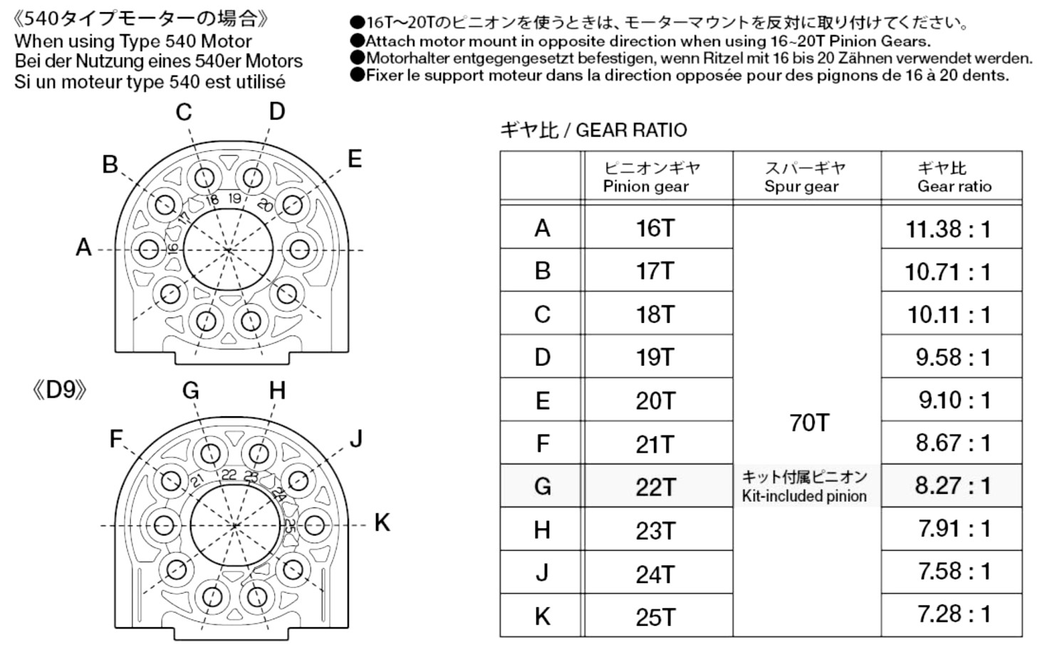 ラジコンカー-ギア比-変更方法